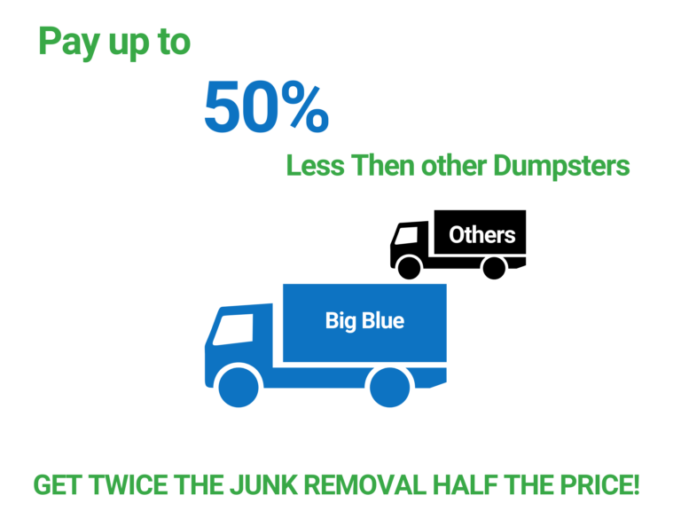 big blue junk removal service team junk removal in Modesto, Stockton, Sacramento, and more!